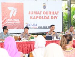 Polda DIY Kembali Menggelar Jumat Curhat Bersama Organisasi Perempuan 