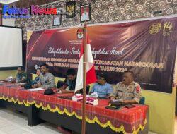 Polres Samosir Pengamanan Rekapitulasi dan Penetapan Hasil Penghitungan Perolehan Suara Pemilu 2024 Tingkat Kecamatan / PPK