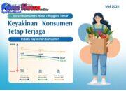 Survei BI: Warga NTT Masih Yakin Prospek Ekonomi Enam Bulan Mendatang