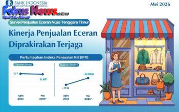 Penjualan Eceran Kota Kupang Tetap Tumbuh Positif, Momentum Hari Besar Keagamaan Dongkrak Konsumsi Masyarakat