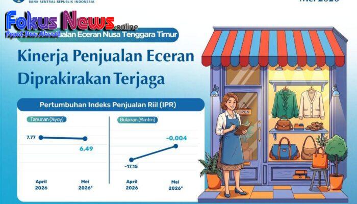 Penjualan Eceran Kota Kupang Tetap Tumbuh Positif, Momentum Hari Besar Keagamaan Dongkrak Konsumsi Masyarakat